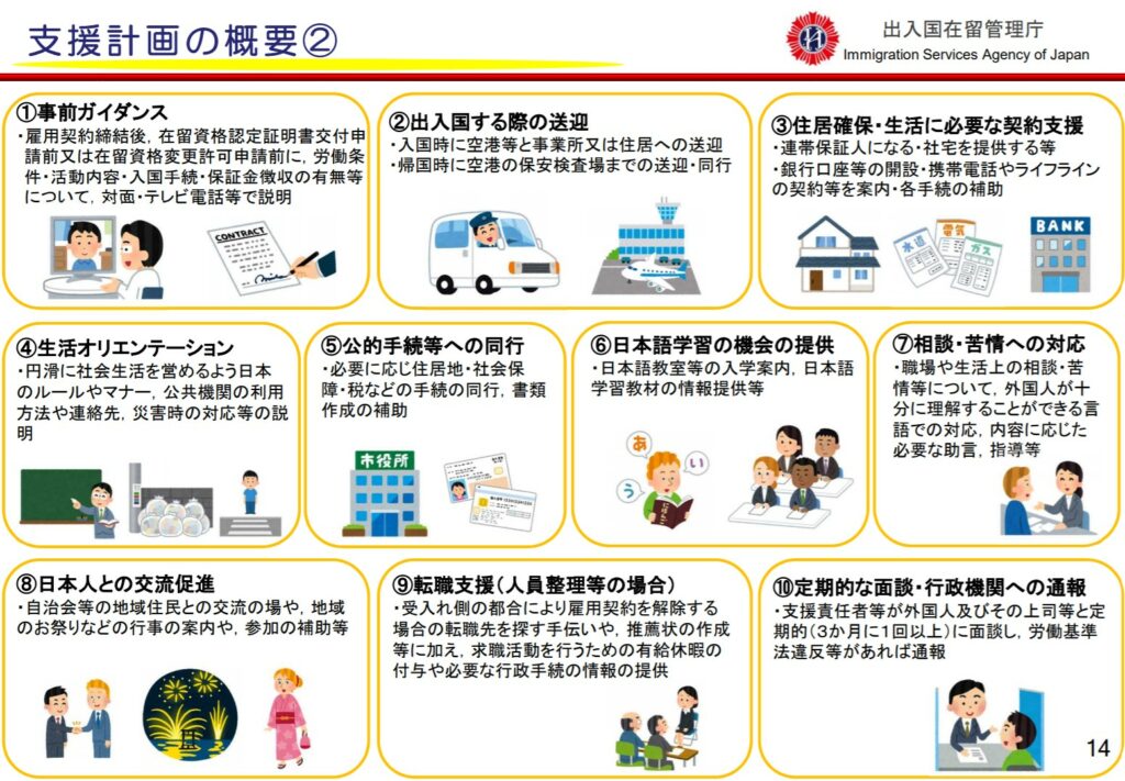 出入国在留管理庁－支援計画の概要②-1024x711